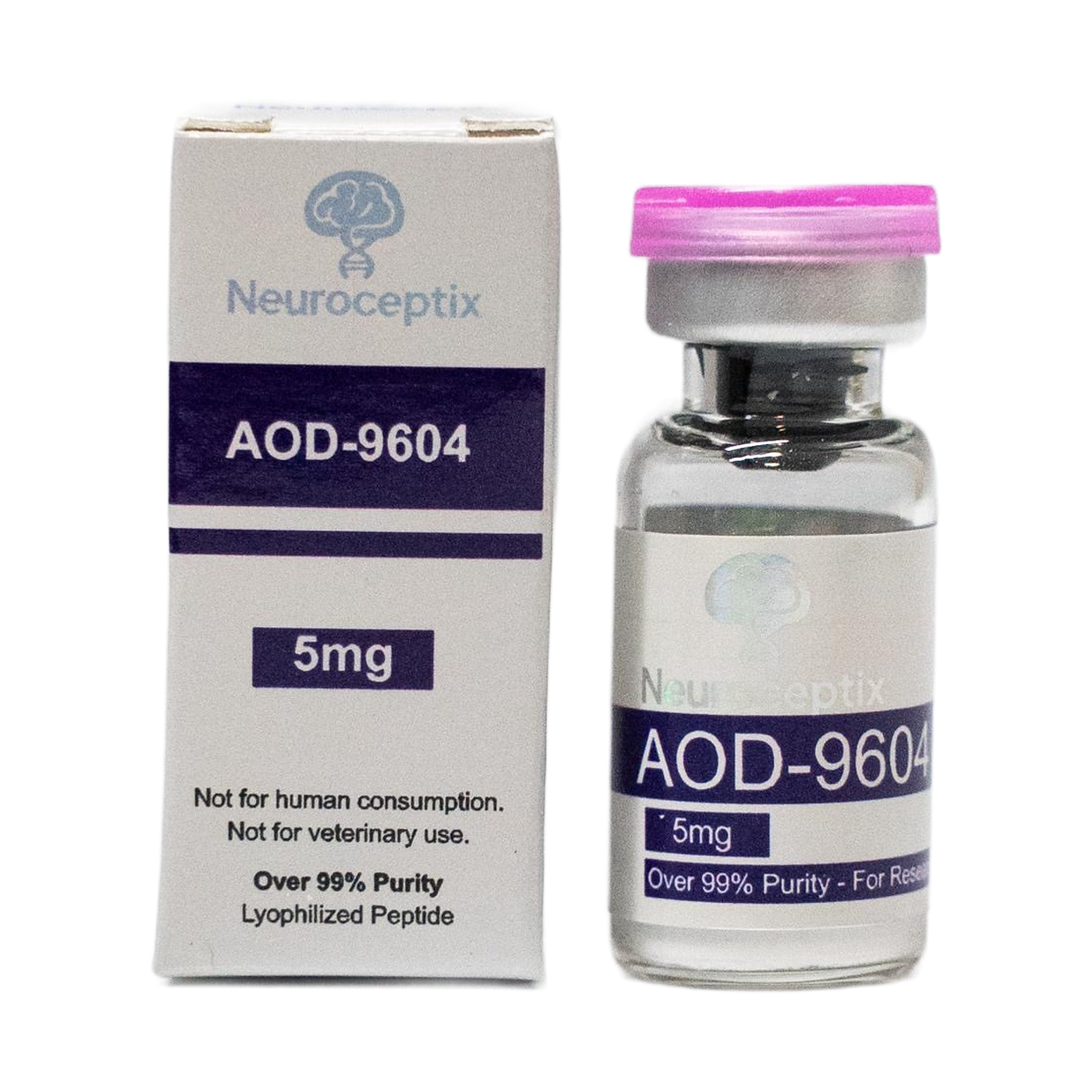 AOD-9604