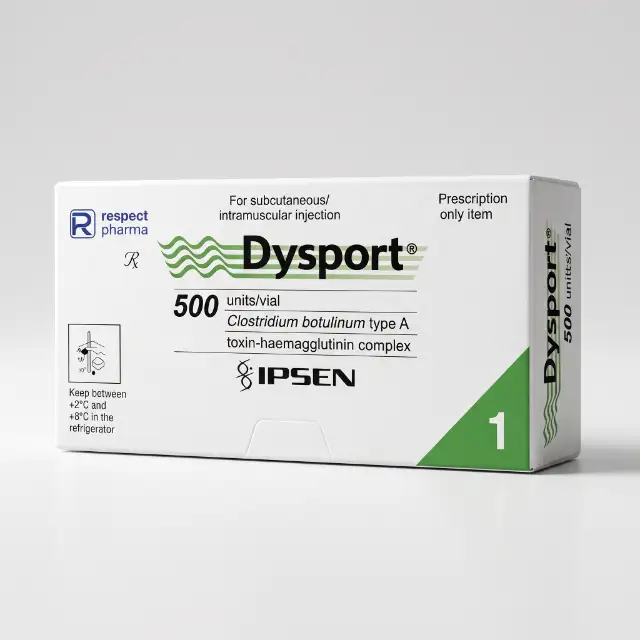 Botox Dysport